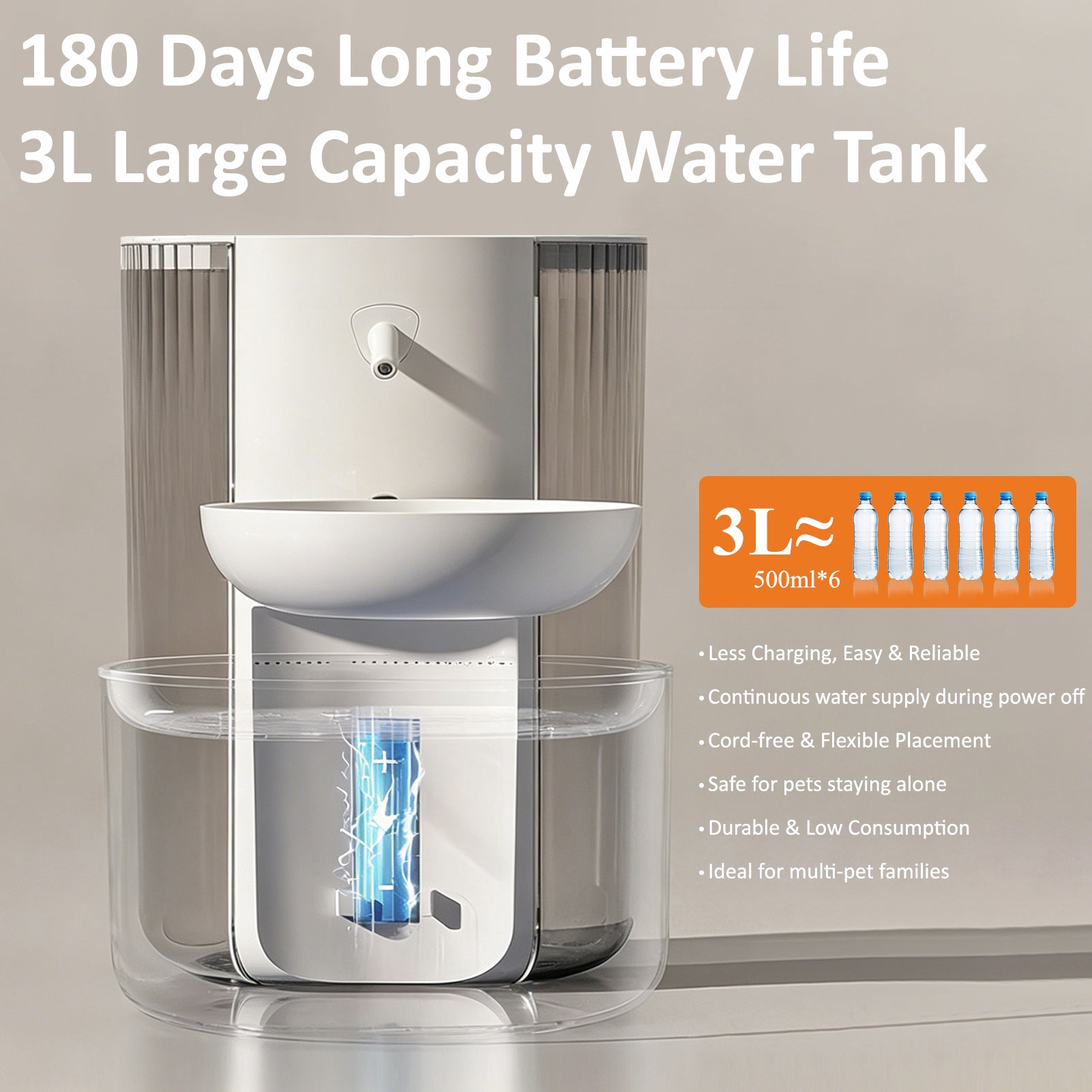 Pet Water Fountain with Water Bowl No Filter 3L Cat Water Dispenser Suitable Cat and Puppy Automatic Pet Fountain with Timed and Quantitative Function Dog Water Fountain Easy to Clean