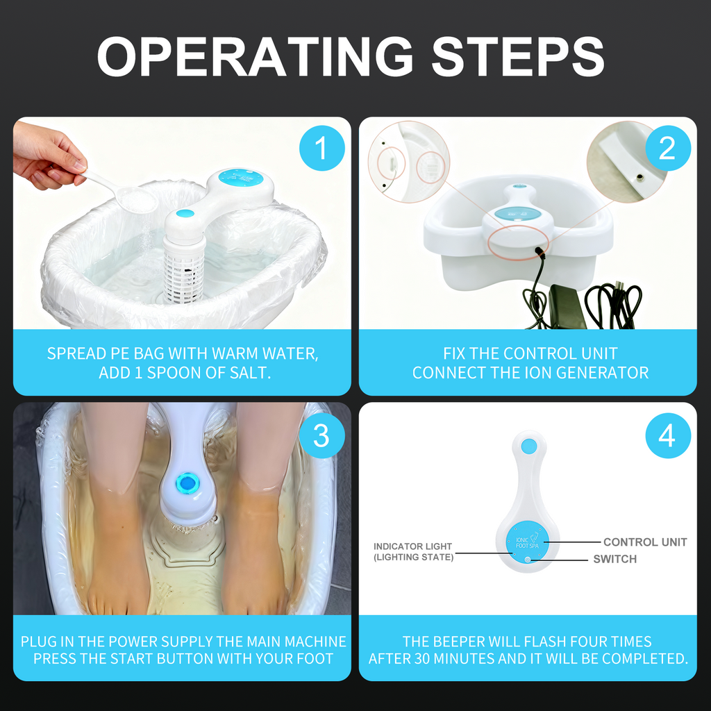 Ionic Foot Bath Detox with Constant Temperature Control Spa Machine for Home | 2 Upgrade Ion Heads, 2 Detox Sea Salt Packs & 1 PC Durable Basin | Soothing Relaxation